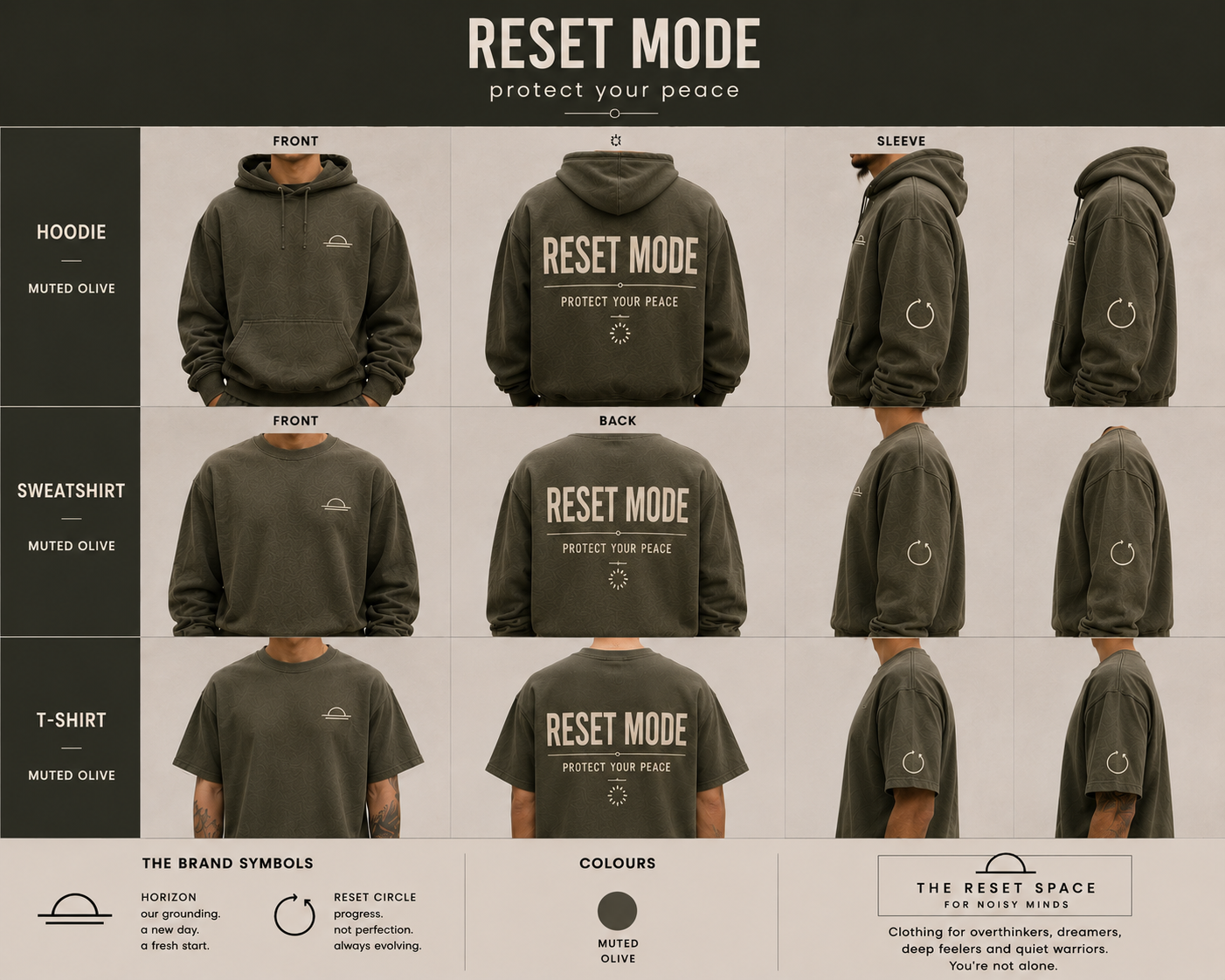 RESET MODE | Oversized Heavyweight Collection