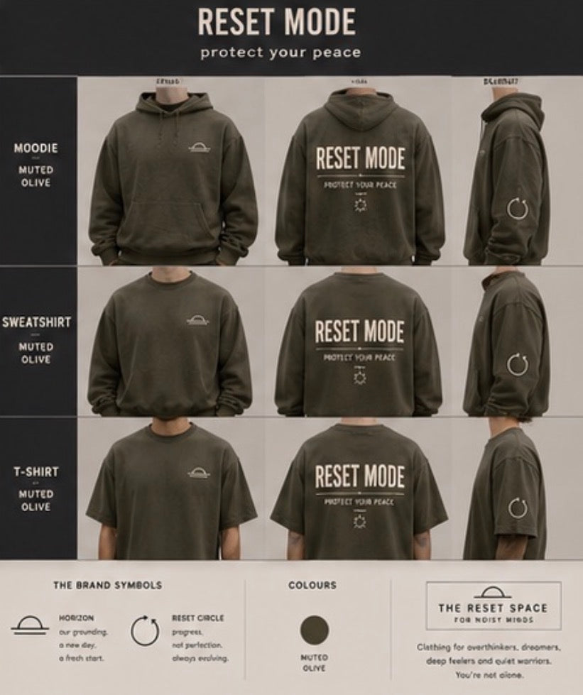 RESET MODE | Oversized Heavyweight Collection