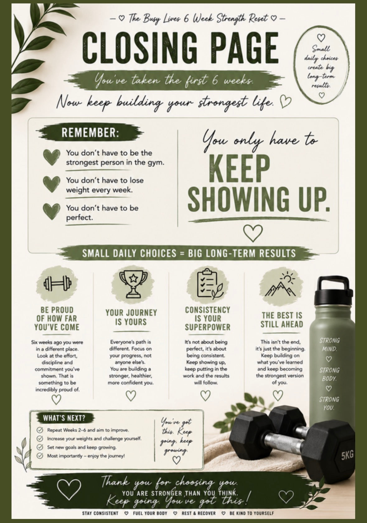 Reset Your Routine – The GLP-1 Lifestyle Reset 6 week Nutrition, Strength & Healthy Habits ebook.