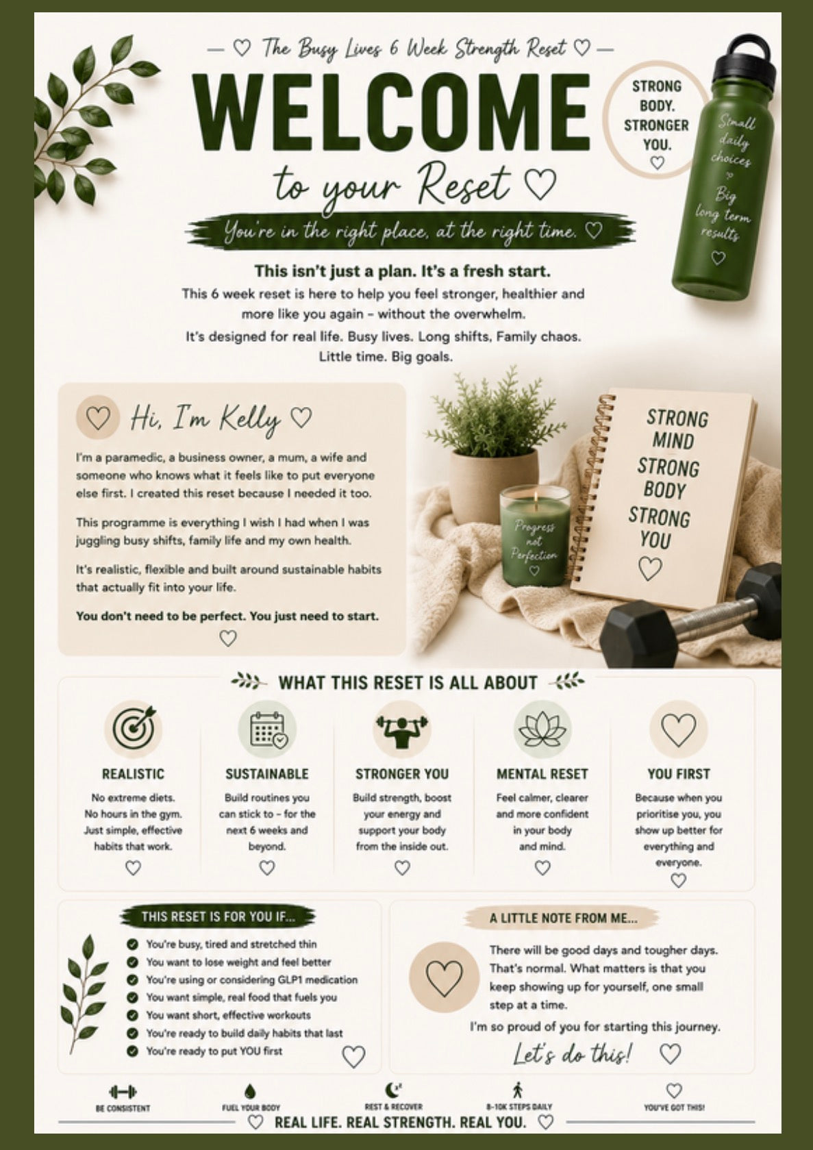 Reset Your Routine – The GLP-1 Lifestyle Reset 6 week Nutrition, Strength & Healthy Habits ebook.