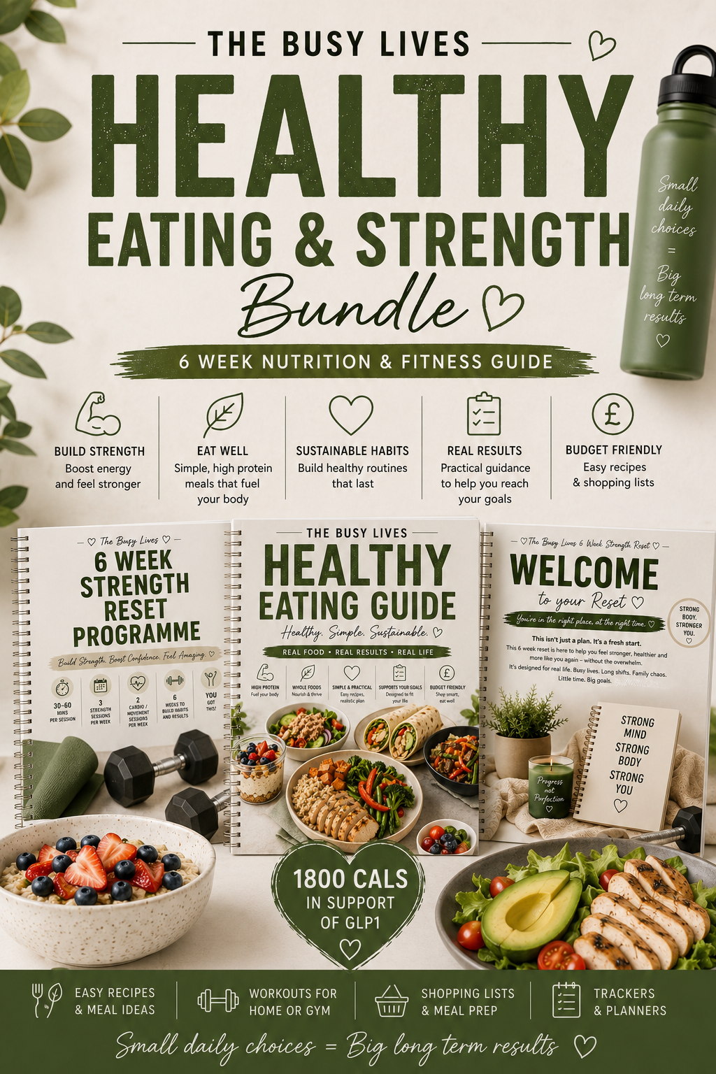 Reset Your Routine – The GLP-1 Lifestyle Reset 6 week Nutrition, Strength & Healthy Habits ebook.