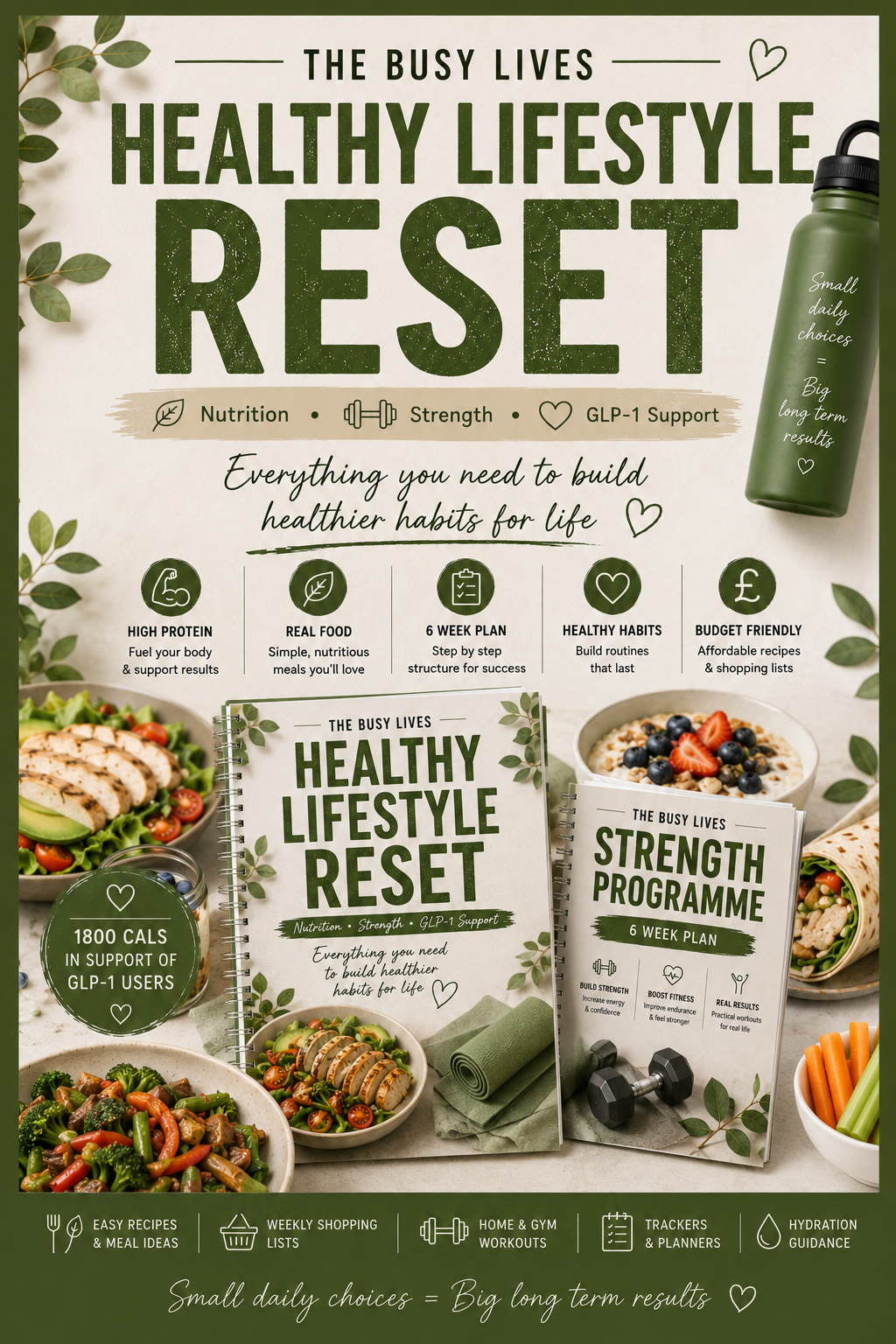 Reset Your Routine – The GLP-1 Lifestyle Reset 6 week Nutrition, Strength & Healthy Habits ebook.