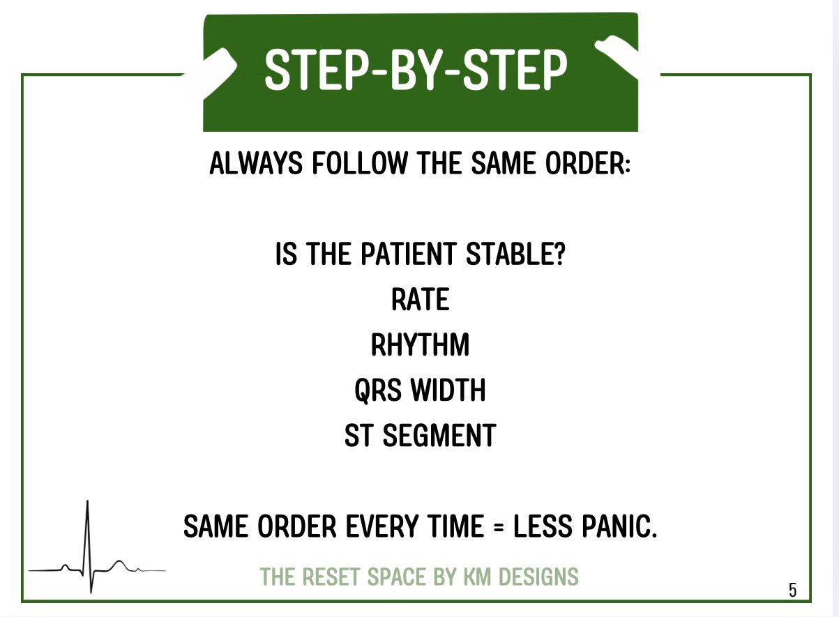 ECG Pocket Guide (A6) – Student Paramedic ECG Interpretation Download | Digital Download Format