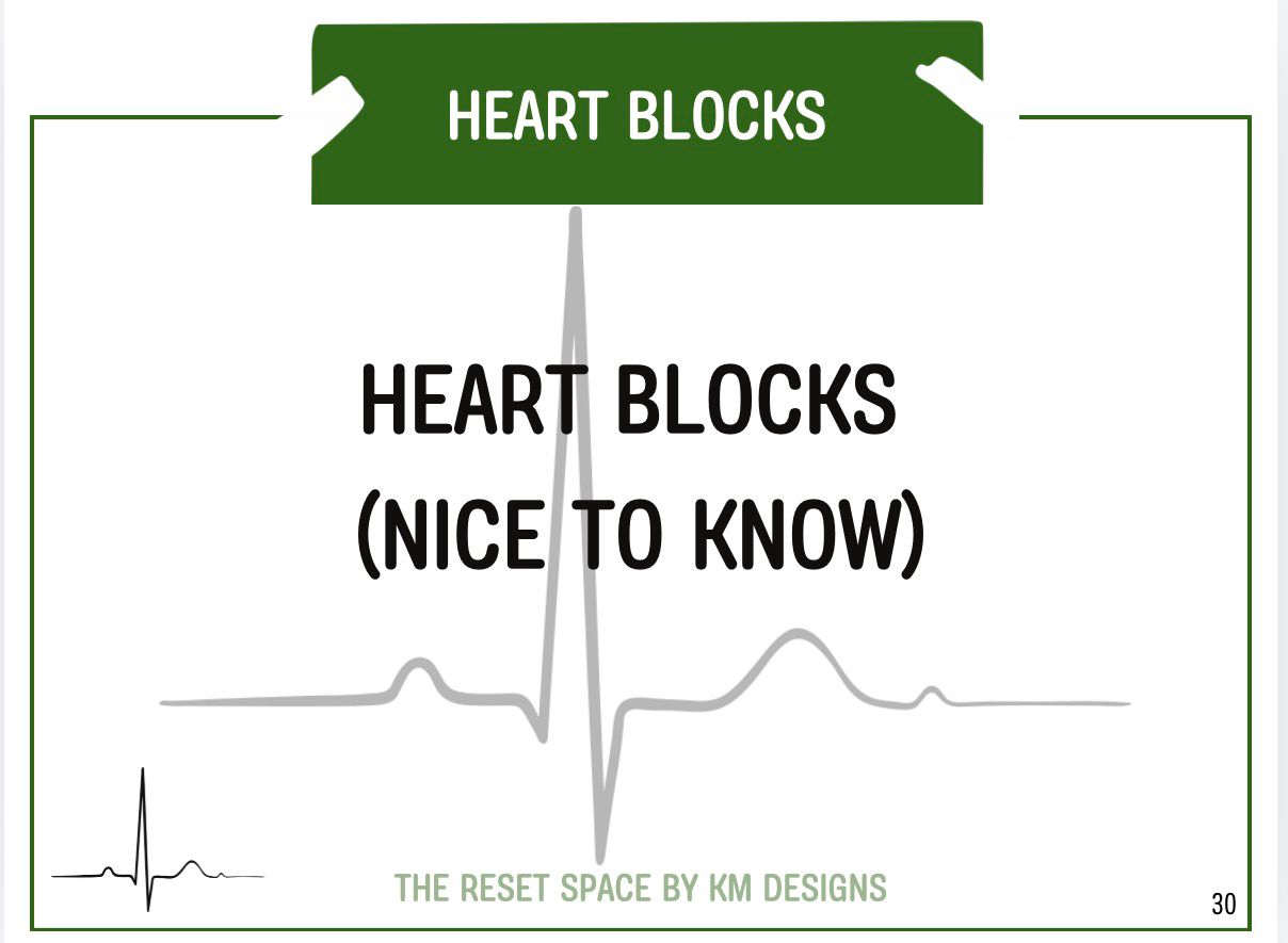 ECG Pocket Guide (A6) – Student Paramedic ECG Interpretation Download | Digital Download Format
